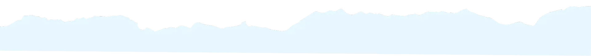 shape