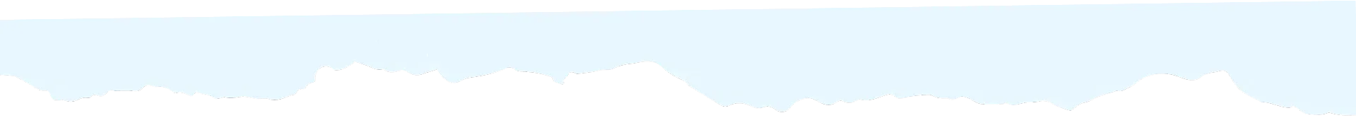 shape
